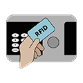 RFID lock